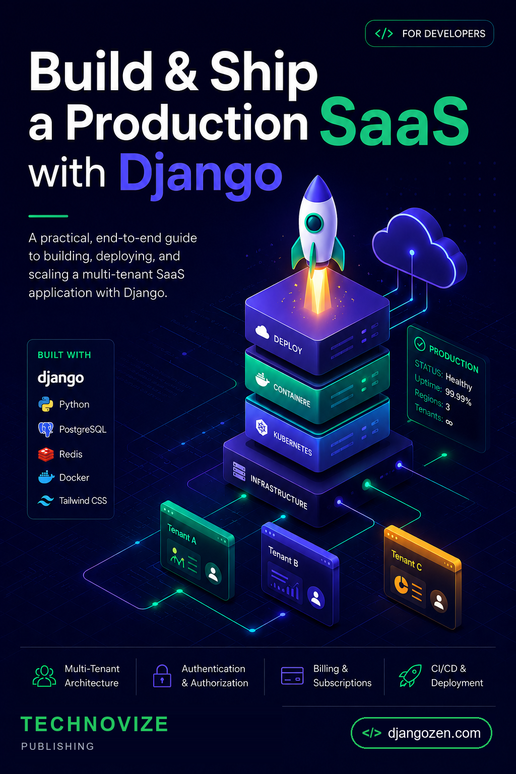 Build & Ship a Production SaaS with Django